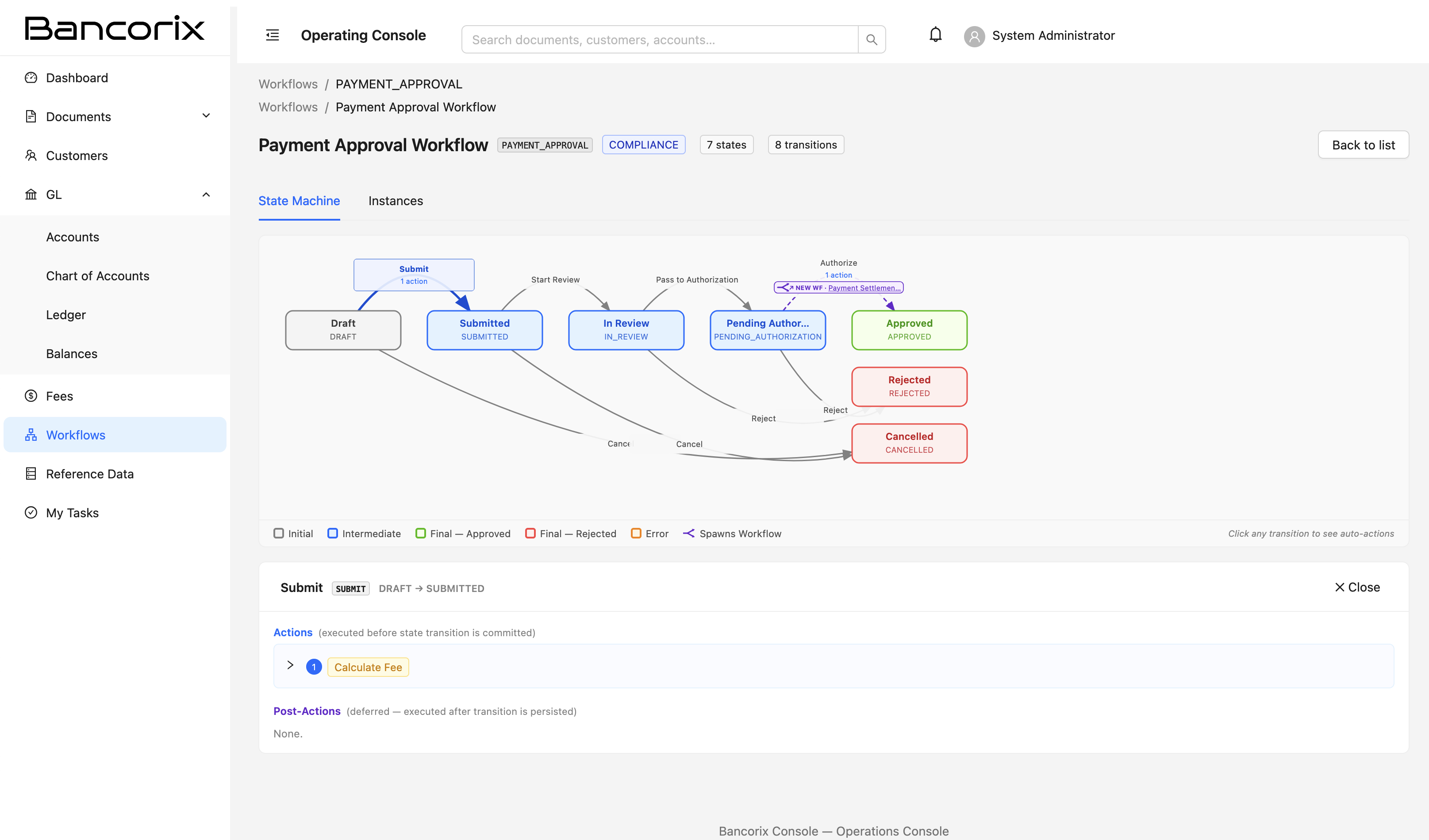 Bancorix — Payment Approval Workflow